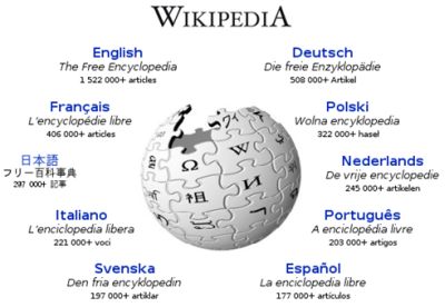 wiki