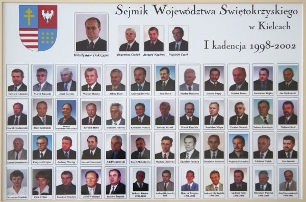 zbiór miniaturowych zdjęć radnych województwa świętokrzyskiego