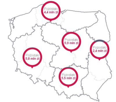 Ruszył “ES Fundusz” oferujący preferencyjne pożyczki dla podmiotów ekonomii społecznej