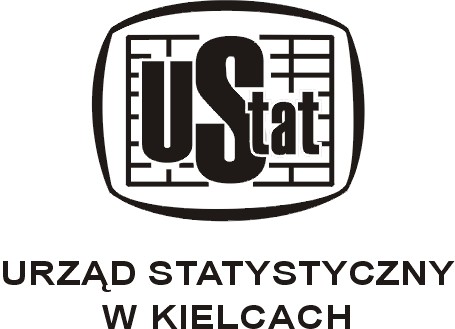 Badania ankietowe w świętokrzyskich gospodarstwach
