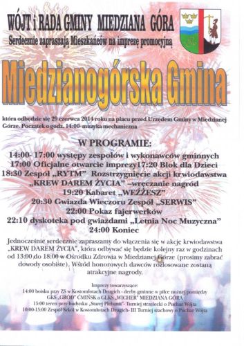 „Miedzianogórska Gmina”