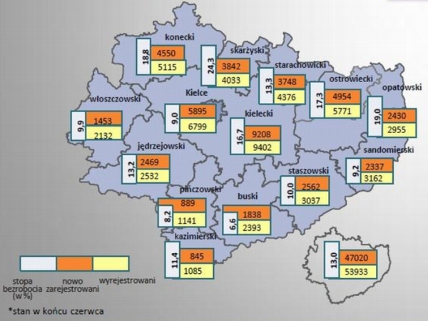 Świętokrzyski rynek pracy – II kwartał 2015 roku w statystykach
