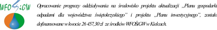 Opracowanie prognozy oddziaływania na środowisko projektu aktualizacji „Planu gospodarki odpadami dla województwa świętokrzyskiego” i projektu „Planu inwestycyjnego”, zostało dofinansowane w kwocie 26 457,30 zł ze środków WFOŚiGW w Kielcach.