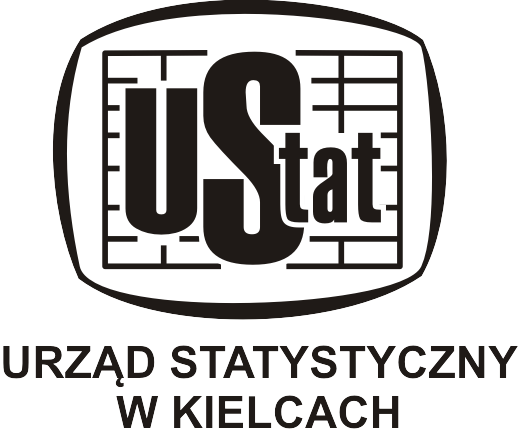 Zatrudnienie w Świętokrzyskiem – statystyki