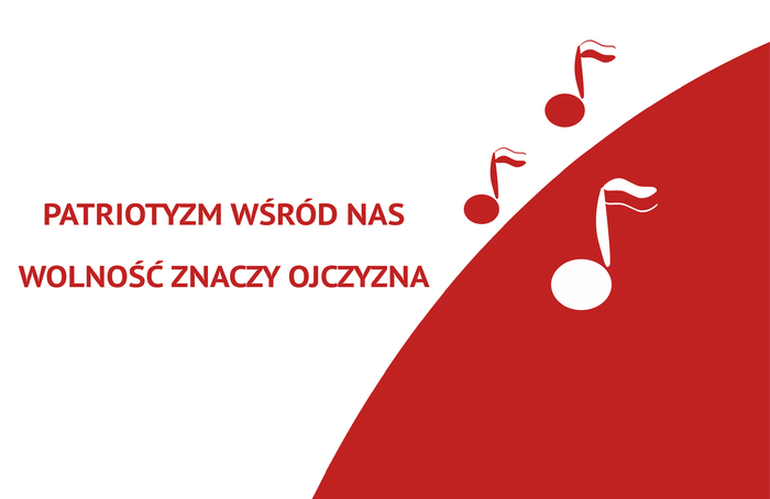 Gdy myślę: Ojczyzna