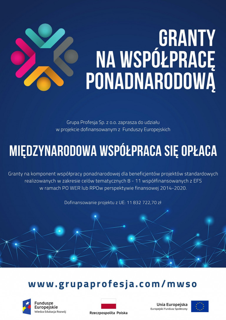 Plakat Międzynarodowa Współpraca