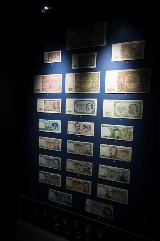Gabinet Numizmatyczny W Muzeum Narorodowym W Kielcach