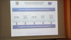 ekran z prezentacją celów Strategii województwa świętokrzyskiego