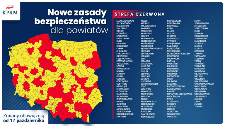 Mapa Polski z podziałem na Czerwone I żółte strefy