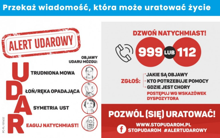 Kampania Alert Udarowy