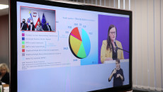 Ekran Komputera, Mówi Minister Jarosińska Jedynak