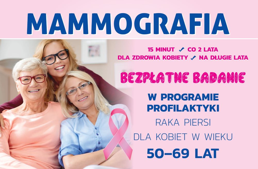 Mamografia, Grafika