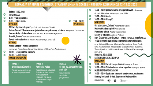 Konferencja Edukacja Na Miarę Człowieka. Strategia Zmian W Szkole.