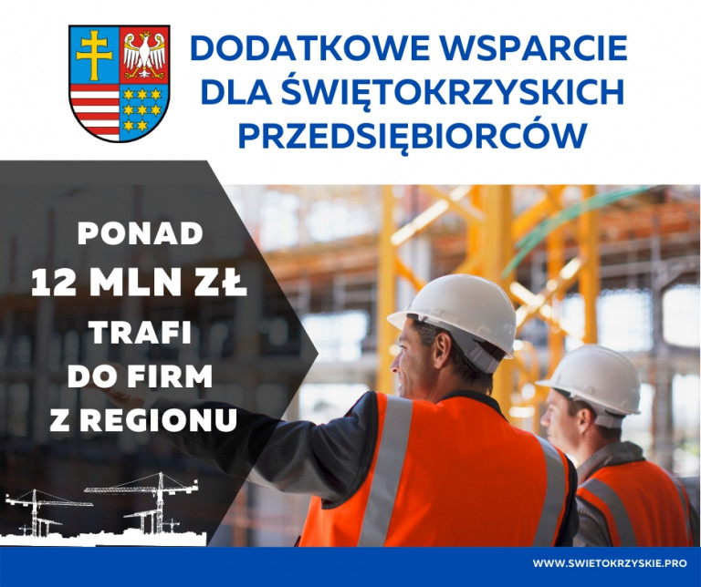 Banner Ilustrujący Przekazanie 12 Milionów Złotych Unijnego Wsparcia Dla Przedsiębiorców