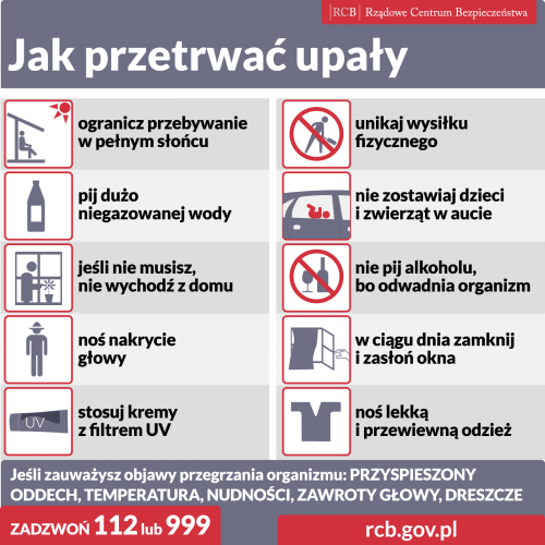 Poradnik Jak Zachować Się W Trakcie Upałów