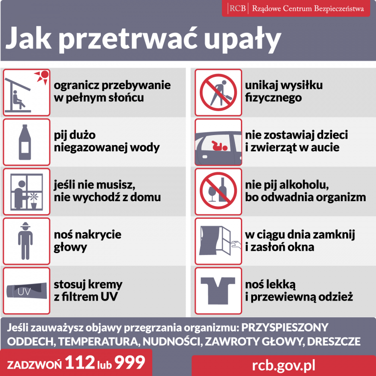 Poradnik Jak Zachować Się W Trakcie Upałów