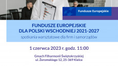 Zaproszenie Na Spotkanie Regionalne Fepw 2021 2027