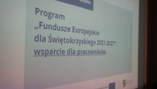 Plansza Fundusze Europejskie Dla świętokrzyskiego