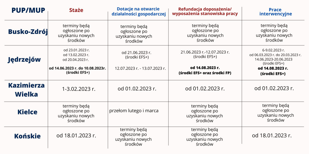 Grafika 