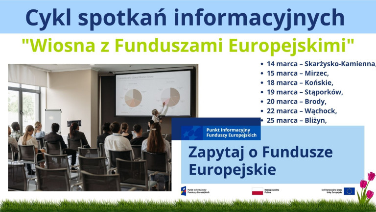 Cykl Spotkań Informacyjnych Wiosna Z Funduszami Europejskimi Grafika Wydarzenia