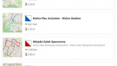 ŚWIĘTOKRZYSKIE SZLAKI TURYSTYCZNE.