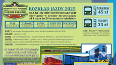 Zapraszamy na Ponidzie! Rodzinna majówka w krainie natury i historii