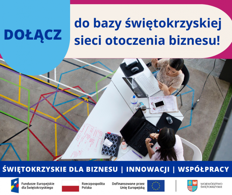 Grafika Baza Iob