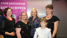 Świętokrzyski Kongres Organizacji Pozarządowych
