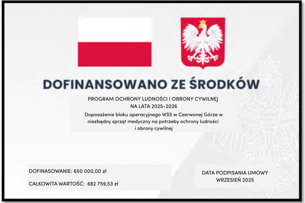 Program Ochrony LudnoŚci I Obrony Cywilnej Na Lata 2025 2026(1)