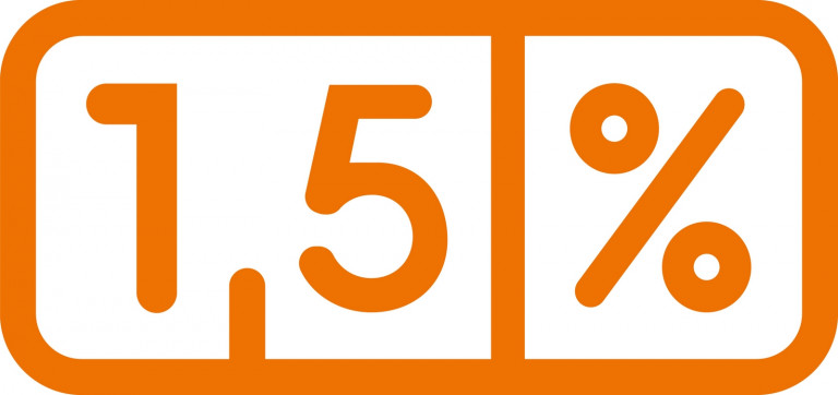 1,5 Procent