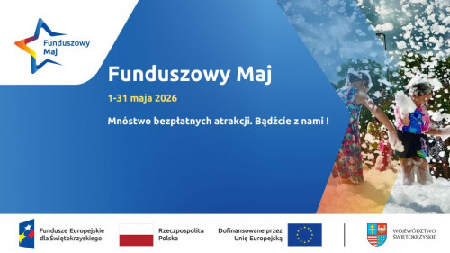 Grafika Funduszowy Maj