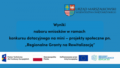 Wyniki naboru wniosków w ramach konkursu dotacyjnego na mini – projekty społeczne pn. „Regionalne Granty na Rewitalizację”